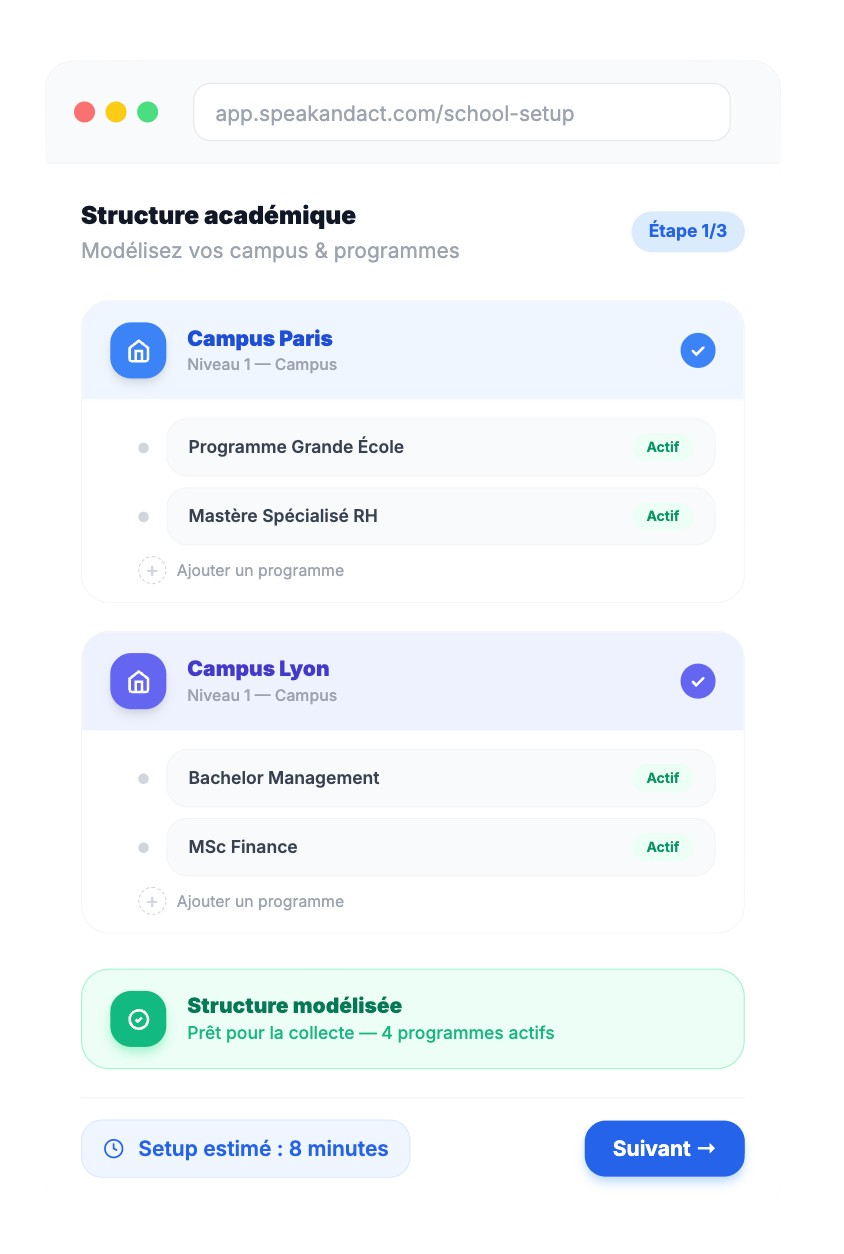 Écran de bienvenue du dashboard école Speak & Act